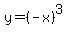 y=%28-x%29%5E3