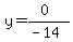 y=%280%29%2F%28-14%29