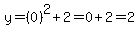 y=%280%29%5E2%2B2=0%2B2=2