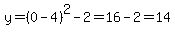 y=%280-4%29%5E2-2=16-2=14