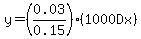 y=%280.03%2F0.15%29%281000Dx%29