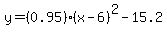 y=%280.95%29%28x-6%29%5E2-15.2