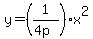y=%281%2F%284p%29%29x%5E2