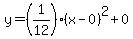 y=%281%2F12%29%28x-0%29%5E2%2B0