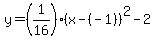 y=%281%2F16%29%28x-%28-1%29%29%5E2-2
