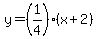 y=%281%2F4%29%28x%2B2%29