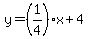 y=%281%2F4%29%2Ax%2B4