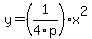 y=%281%2F4p%29x%5E2