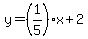 y=%281%2F5%29x%2B2