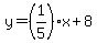 y=%281%2F5%29x%2B8