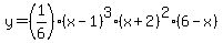 y=%281%2F6%29%28x-1%29%5E3%28x%2B2%29%5E2%286-x%29