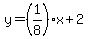 y=%281%2F8%29%2Ax%2B2
