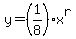y=%281%2F8%29x%5Er