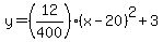 y=%2812%2F400%29%28x+-+20%29%5E2%2B3