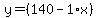 y=%28140-1%2Ax%29