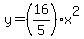 y=%2816%2F5%29x%5E2