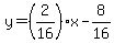y=%282%2F16%29%2Ax-8%2F16