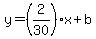y=%282%2F30%29x%2Bb