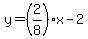 y=%282%2F8%29x-2
