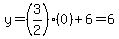 y=%283%2F2%29%280%29%2B6=6