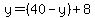 y=%2840-y%29%2B8