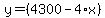 y=%284300-4%2Ax%29