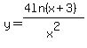 y=%284ln%28x%2B3%29%29%2Fx%5E2