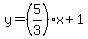 y=%285%2F3%29x%2B1