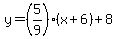 y=%285%2F9%29%28x%2B6%29%2B8