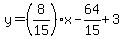 y=%288%2F15%29x-64%2F15%2B3