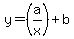 y=%28a%2Fx%29%2Bb