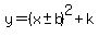 y=%28x%2B-b%29%5E2%2Bk