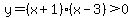 y=%28x%2B1%29%28x-3%29%3E0