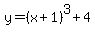 y=%28x%2B1%29%5E3%2B4