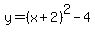 y=%28x%2B2%29%5E2-4