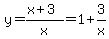 y=%28x%2B3%29%2Fx=1%2B3%2Fx