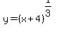 y=%28x%2B4%29%5E%281%2F3%29