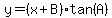 y=%28x%2BB%29tan%28A%29