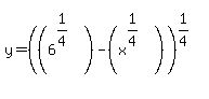 y=+%28%286%5E%281%2F4%29%29-+%28x%5E%281%2F4%29%29%29%5E%281%2F4%29