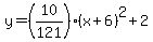 y=+%2810%2F121%29%28x%2B6%29%5E2%2B2