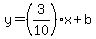 y=+%283%2F10%29x%2Bb