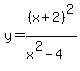 y=+%28x%2B2%29%5E2%2F%28x%5E2-4%29