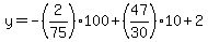 y=+-%282%2F75%29100%2B%2847%2F30%2910%2B2+