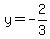 y=+-+2%2F3