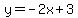 y=+-+2x+%2B3
