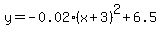 y=+-0.02%28x%2B3%29%5E2%2B6.5