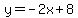 y=+-2x%2B8
