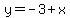 y=+-3%2Bx
