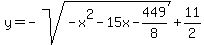 y=+-sqrt%28-x%5E2-15x-449%2F8%29%2B11%2F2