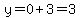 y=+0%2B3=3+
